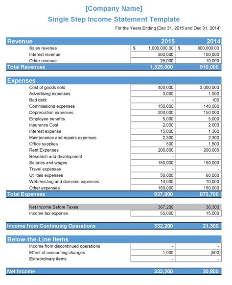  &0183;&32;Financial Reporting Standards (IFRS), for a ctional open-ended investment fund (ABC Fund or the Fund). . Ifrs financial statements template excel 2021